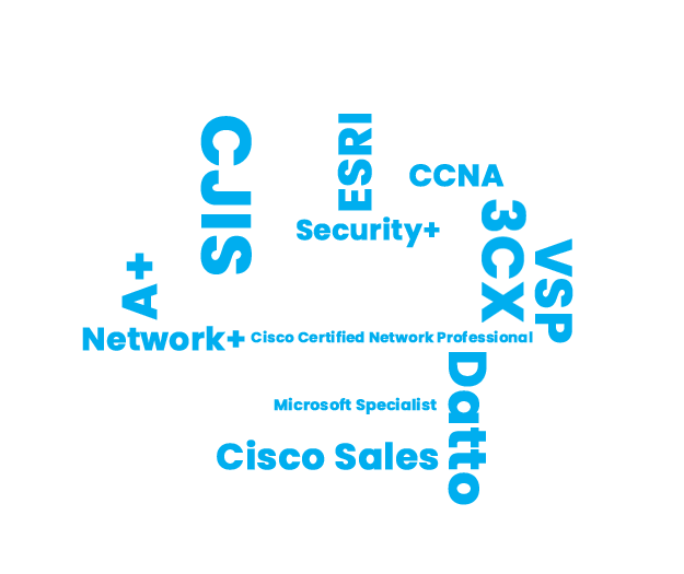 Collage of certifications
